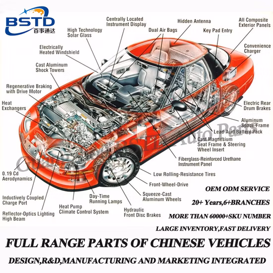 Auto Ersatzteile Zündung PKG Zündschalter Sitz für Wuling Almaz Confero Cortez Chevrolet Captive Hongguang MINI (23964749)